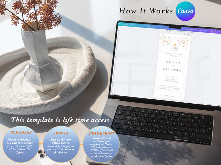 Floral Wedding Digital Invitation -  Invite EviteTemplate – Editable & Instant Download