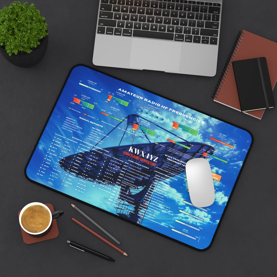 best ham radio gifts for men, dad, operators - desk mats
