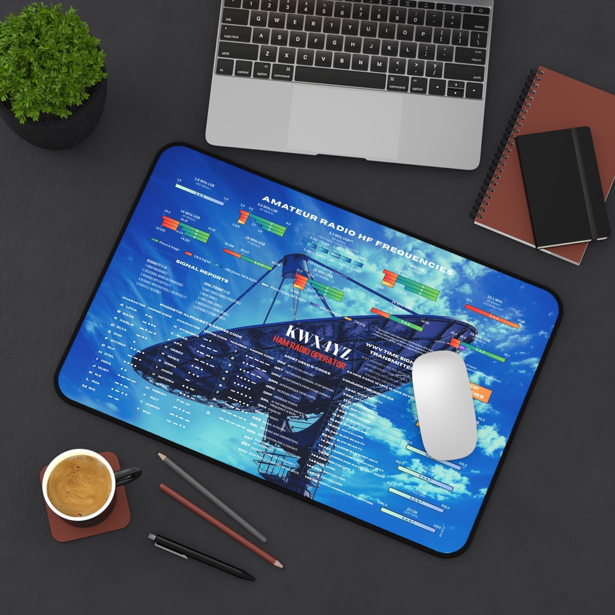 best ham radio gifts for men, dad, operators - desk mats