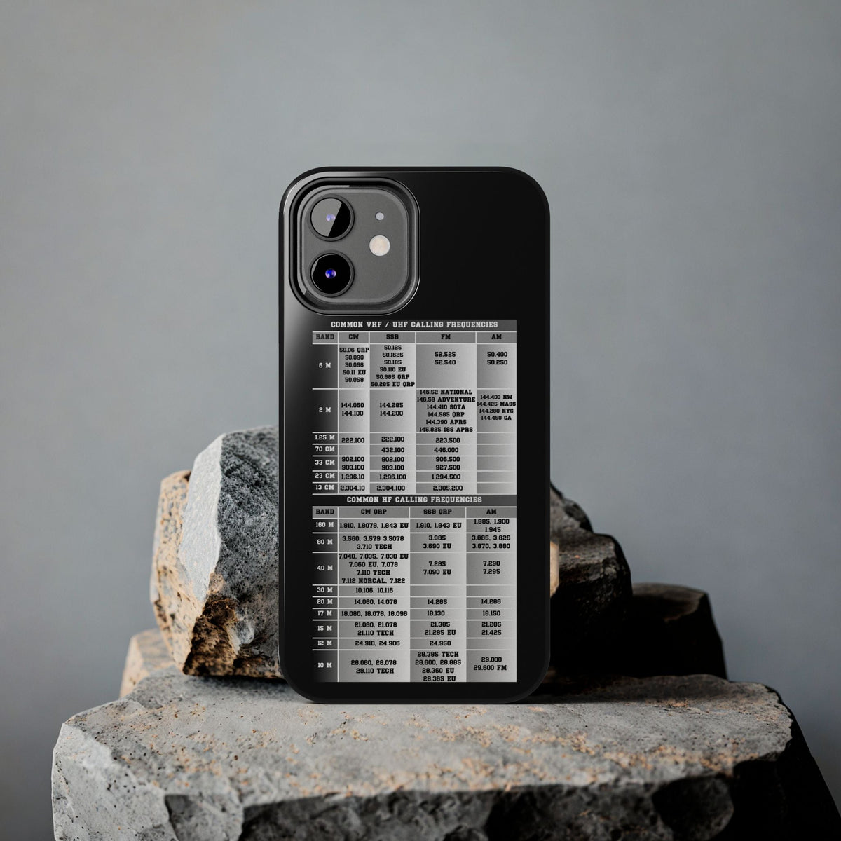 Ham radio Common Frequencies phone case for iPhone and Samsung Phone cover