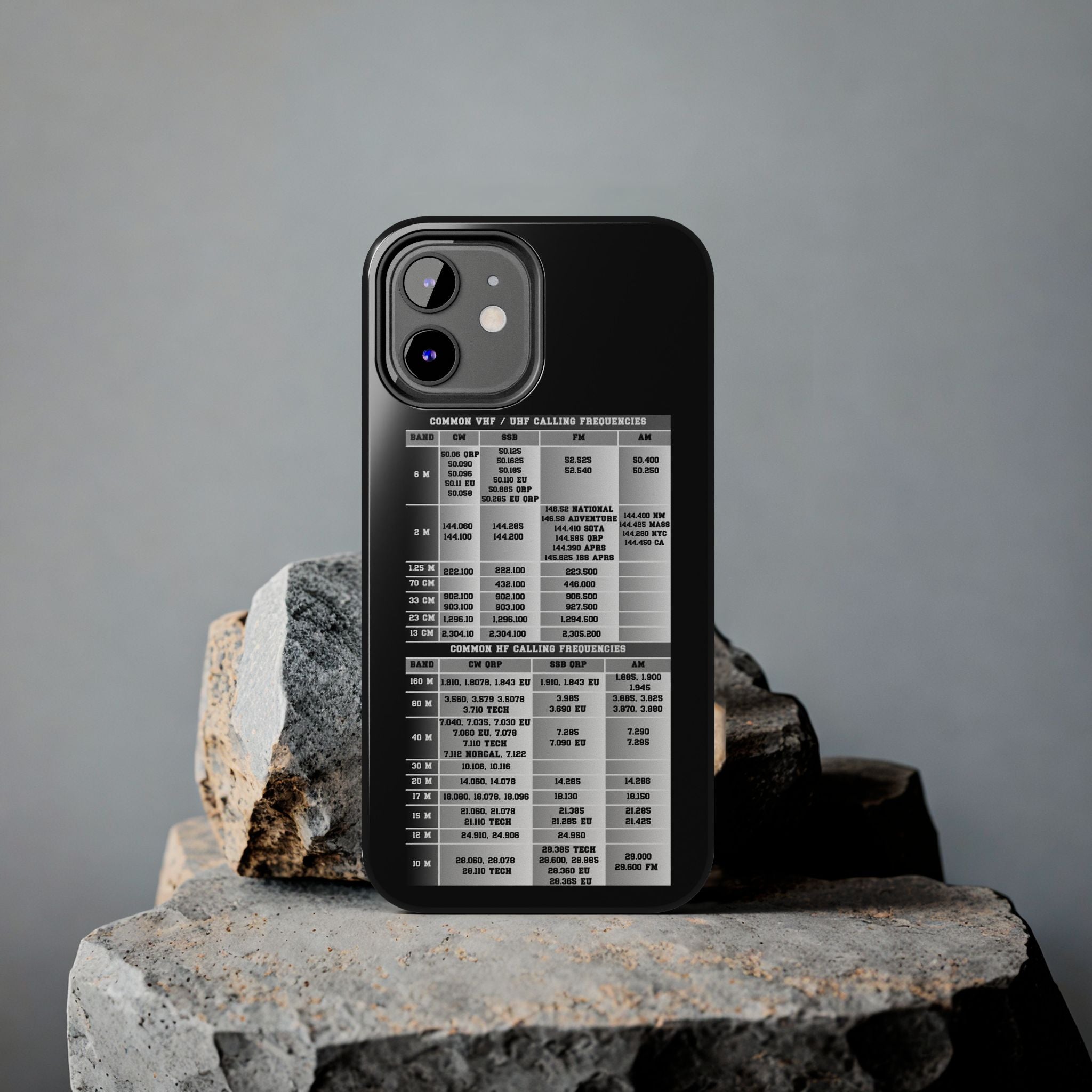 Ham radio Common Frequencies phone case for iPhone and Samsung Phone cover