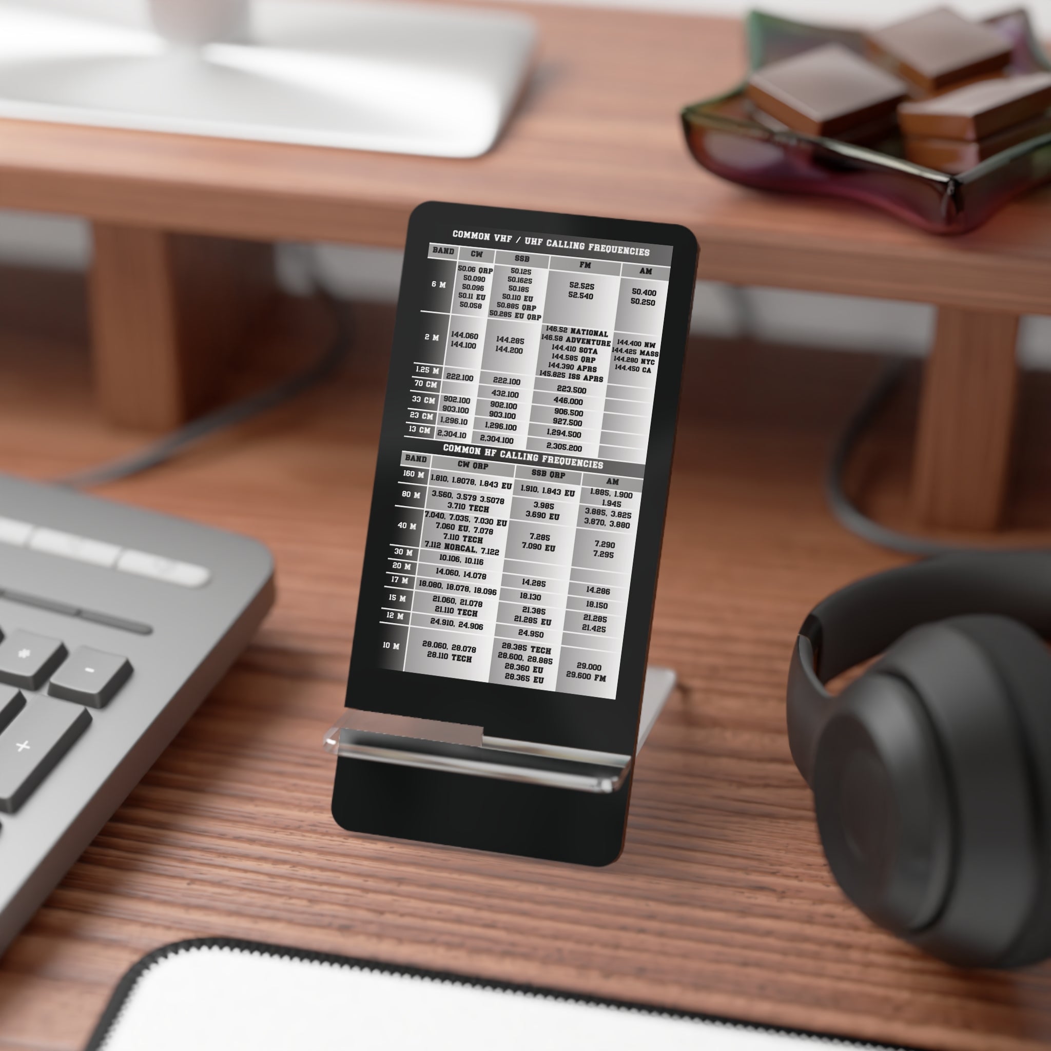 Ham Radio Calling Frequencies Mobile Phone Display Stand for Smartphones