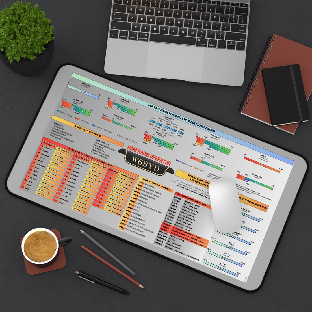 Ham Radio Desk Mat