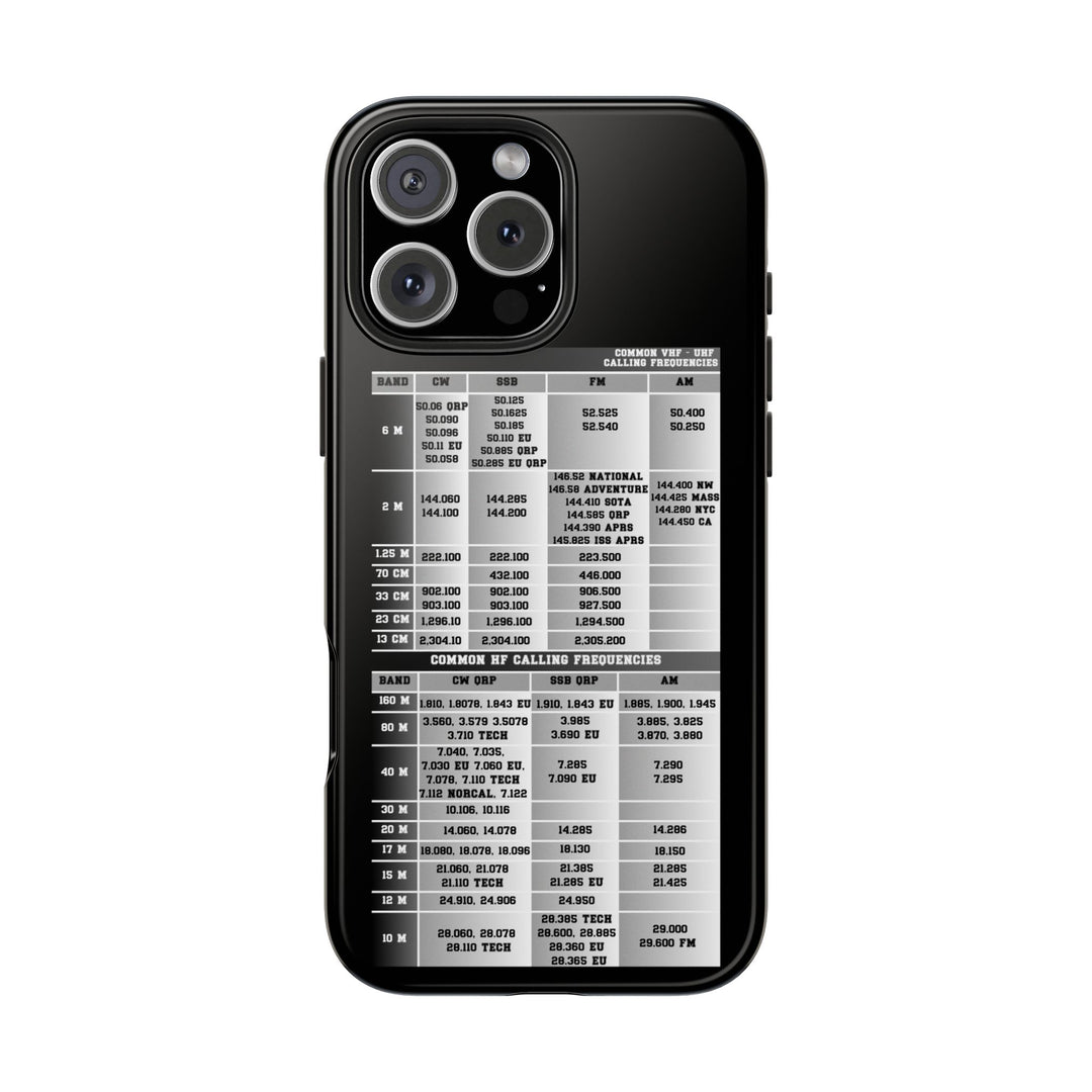 Ham Radio Phone Case, Calling Frequencies Reference Band Plan, Phone Cover