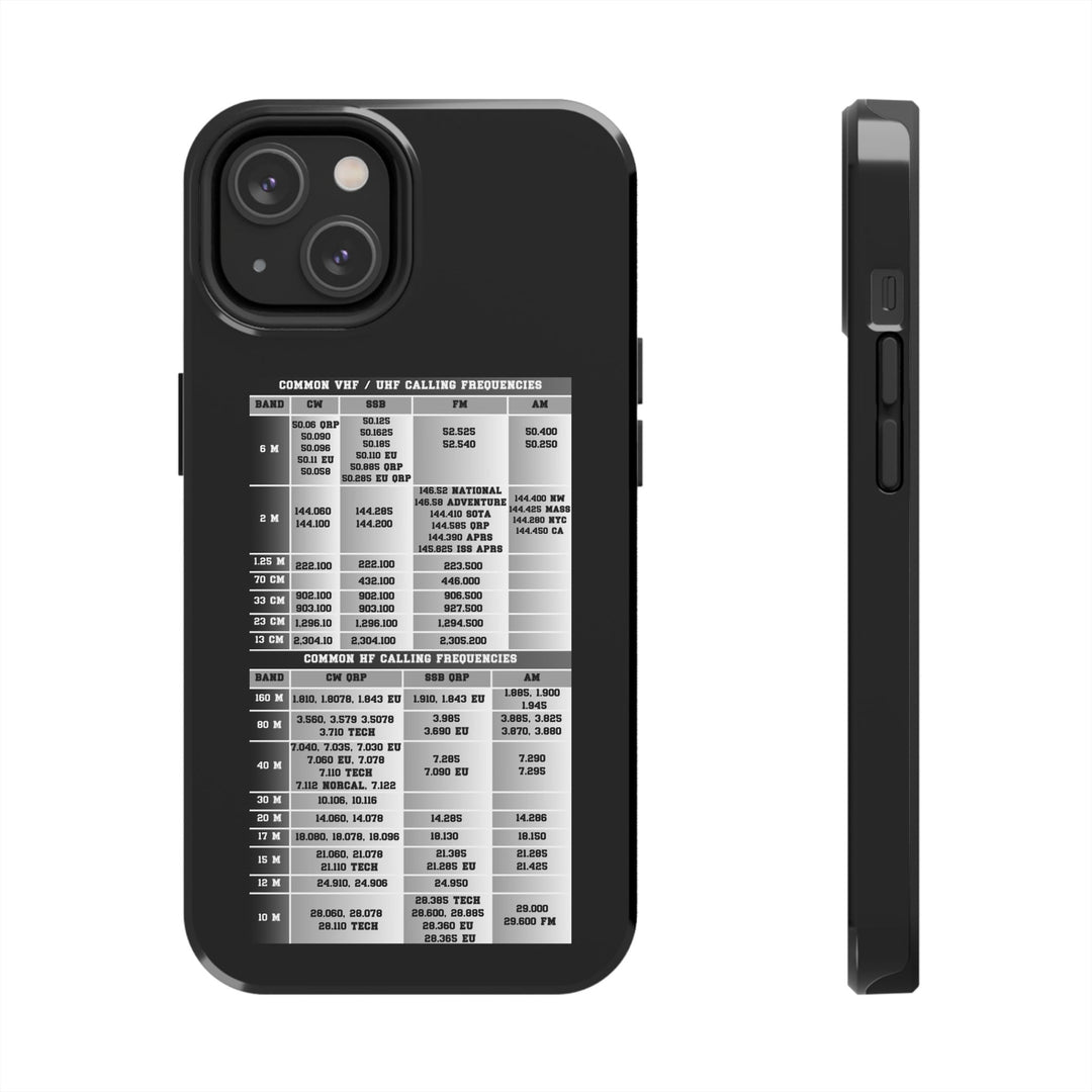 Ham Radio Phone Case, Calling Frequencies Reference Band Plan, Phone Cover