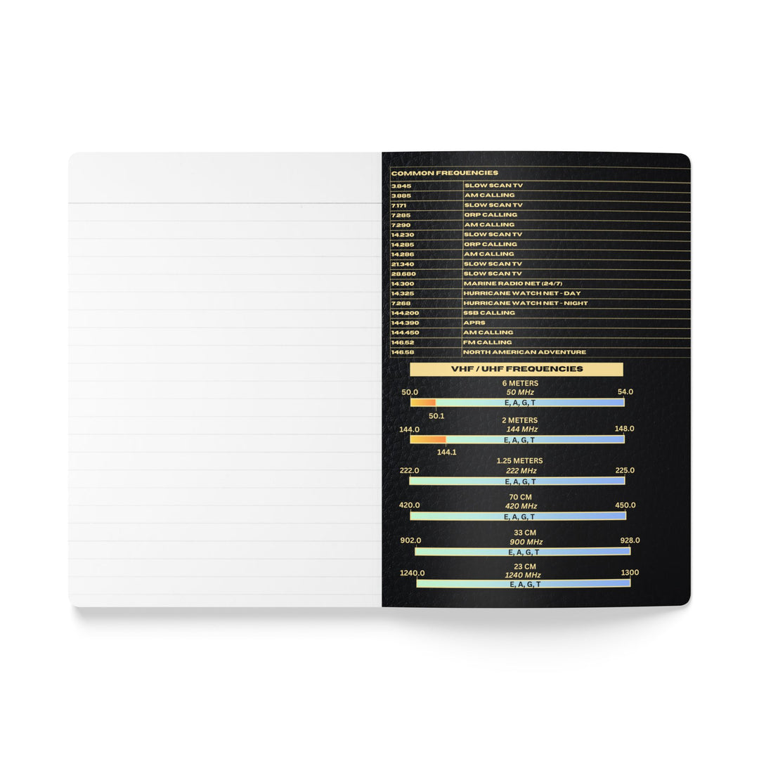 Personalized Ham Radio Logbook with Custom Callsign &amp; Morse Code