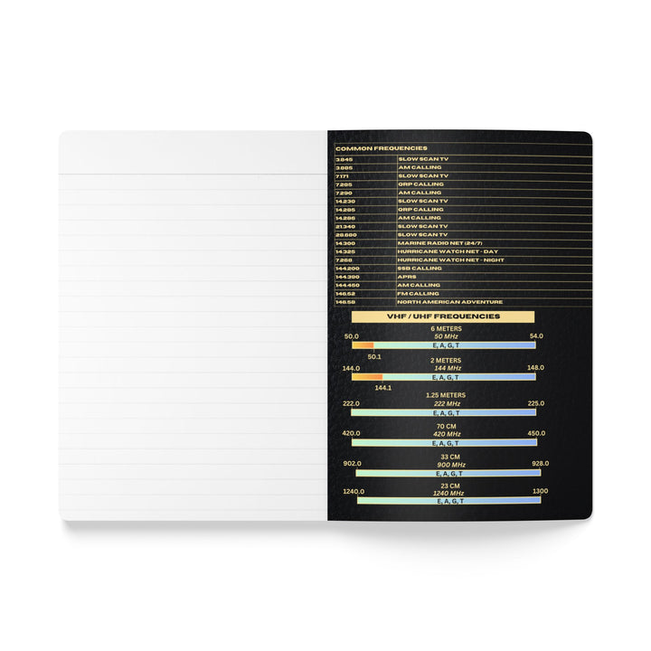 Personalized Ham Radio Logbook with Custom Callsign &amp; Morse Code