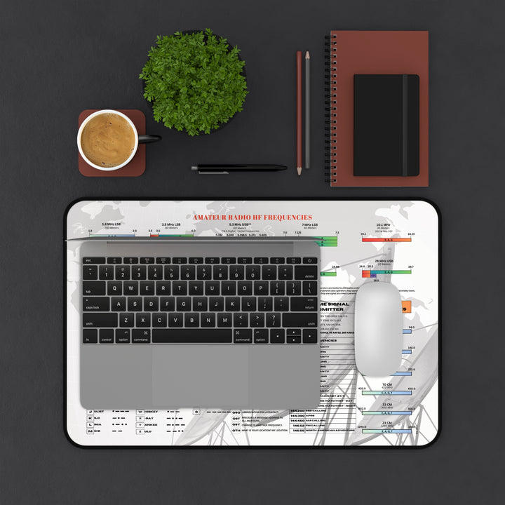 Ham Radio Desk Mat with Morse Code, Q-Code Reference & Call Sign - Ham Radio Gift