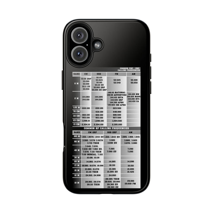 Ham Radio Phone Case, Calling Frequencies Reference Band Plan, Phone Cover