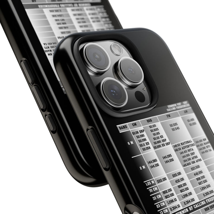 Ham Radio Phone Case, Calling Frequencies Reference Band Plan, Phone Cover