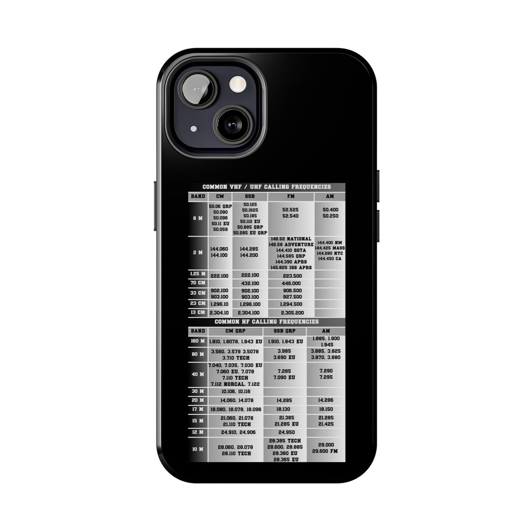 Ham Radio Phone Case, Calling Frequencies Reference Band Plan, Phone Cover