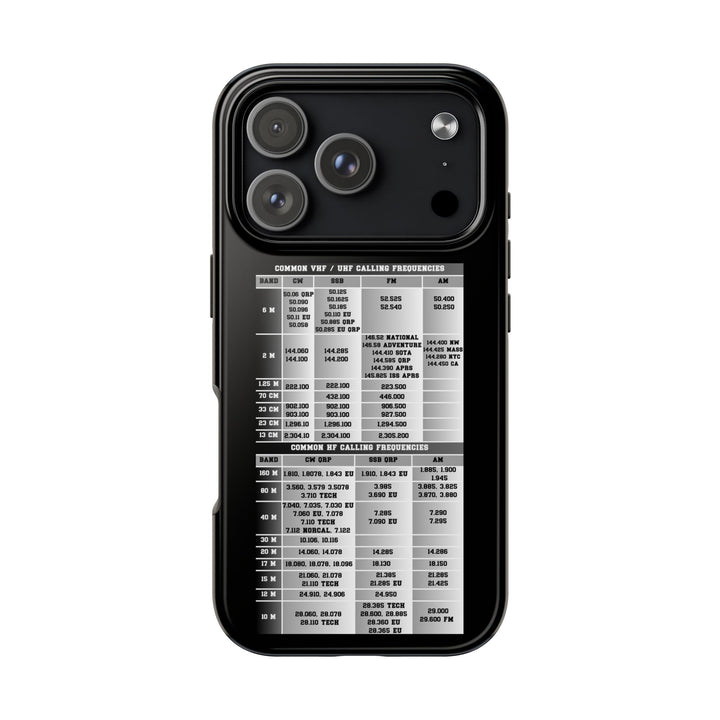 Ham Radio Phone Case, Calling Frequencies Reference Band Plan, Phone Cover