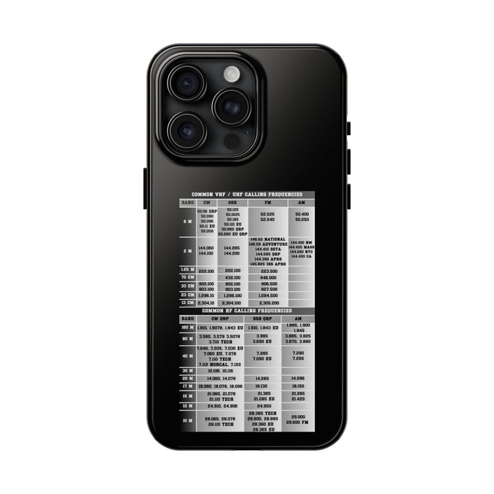 Ham Radio Phone Case, Calling Frequencies Reference Band Plan, Phone Cover