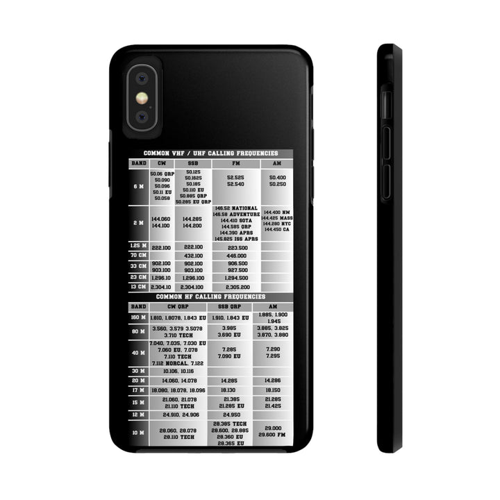 Ham Radio Phone Case - Calling Frequencies - Phone Cover