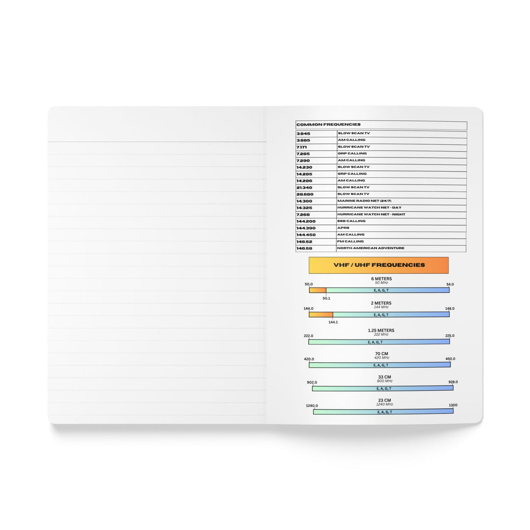 Ham Radio Logbook Journal | Custom Call Sign Notebook | QSO Log Book