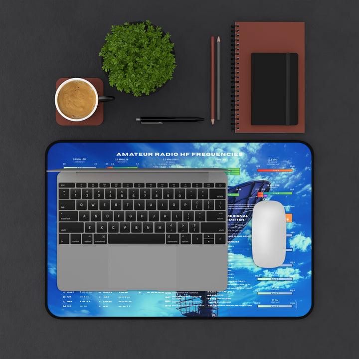 Custom Ham Radio Desk Pad - Amateur Radio Desk Mat with Call Sign