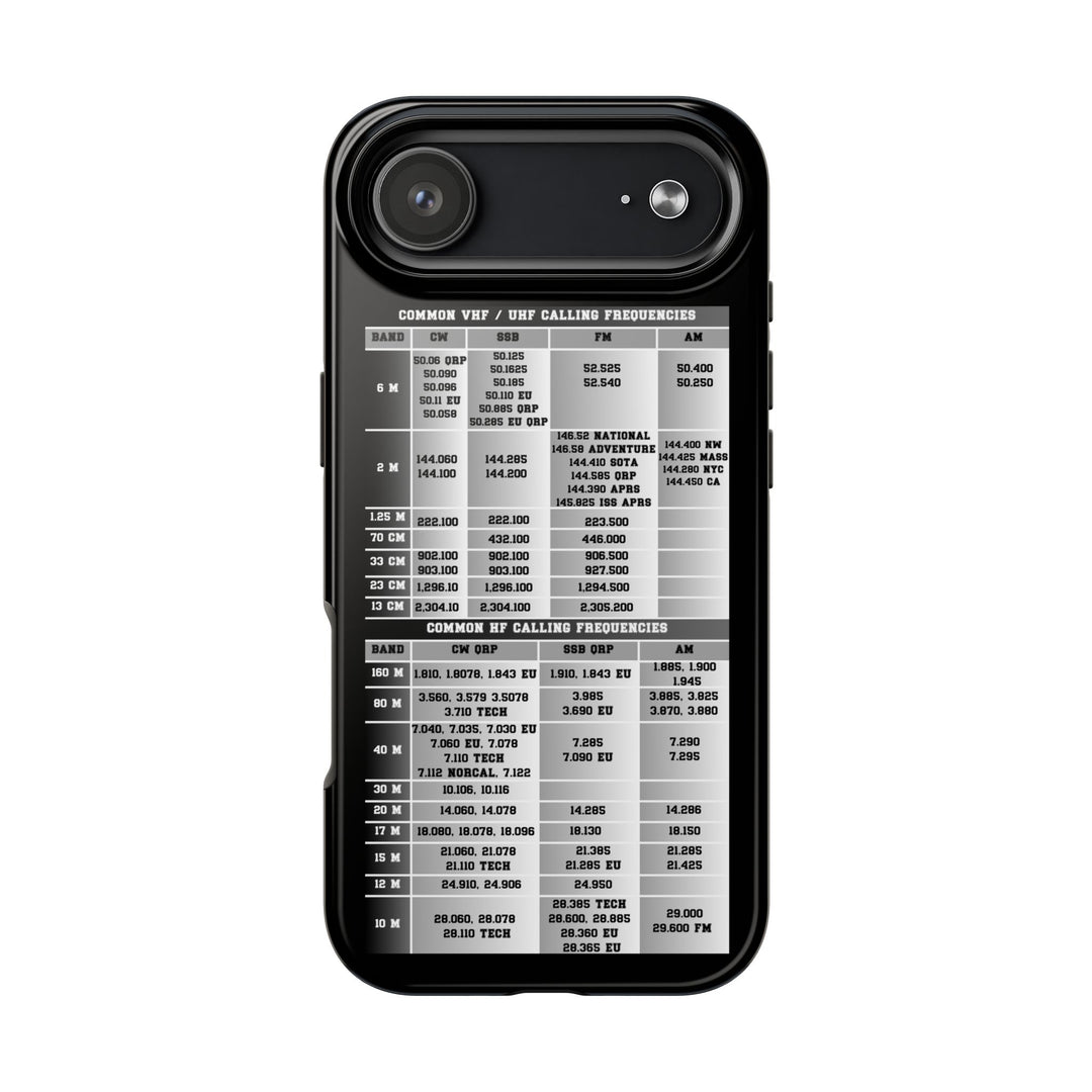 Ham Radio Phone Case, Calling Frequencies Reference Band Plan, Phone Cover