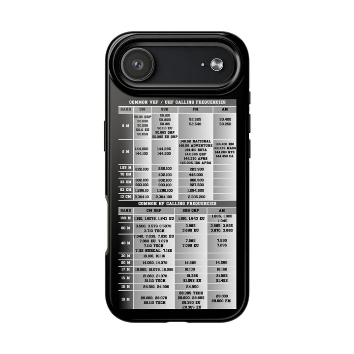 Ham Radio Phone Case, Calling Frequencies Reference Band Plan, Phone Cover