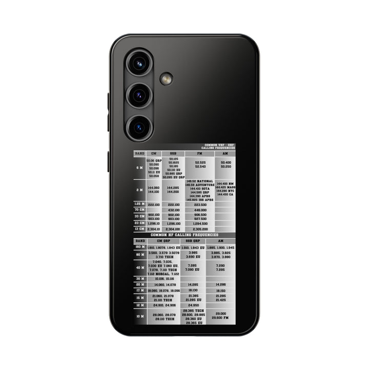 Ham Radio Phone Case, Calling Frequencies Reference Band Plan, Phone Cover