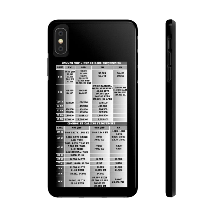 Ham Radio Phone Case - Calling Frequencies - Phone Cover