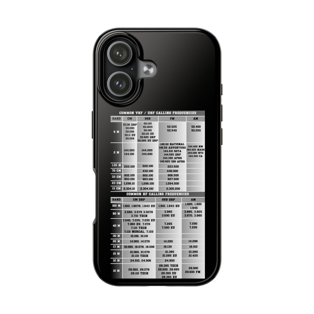 Ham Radio Phone Case, Calling Frequencies Reference Band Plan, Phone Cover