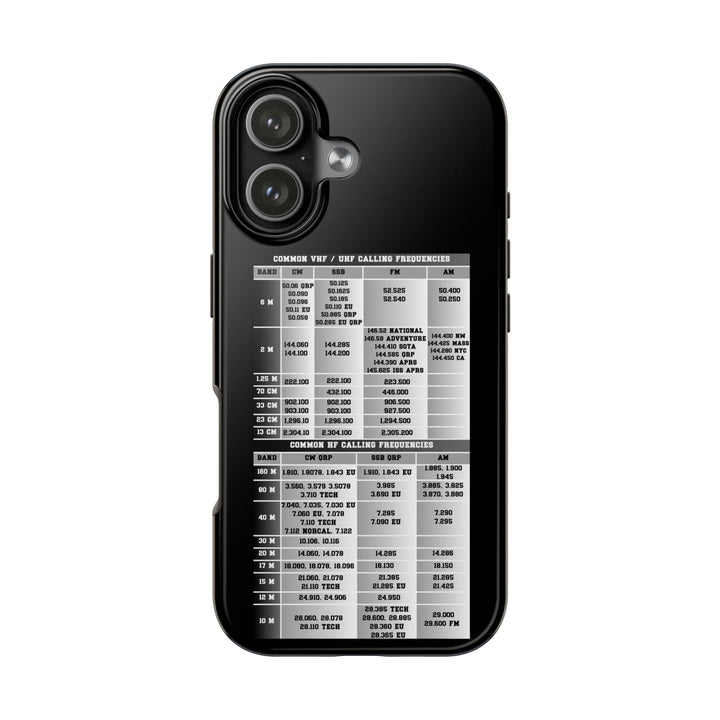 Ham Radio Phone Case, Calling Frequencies Reference Band Plan, Phone Cover