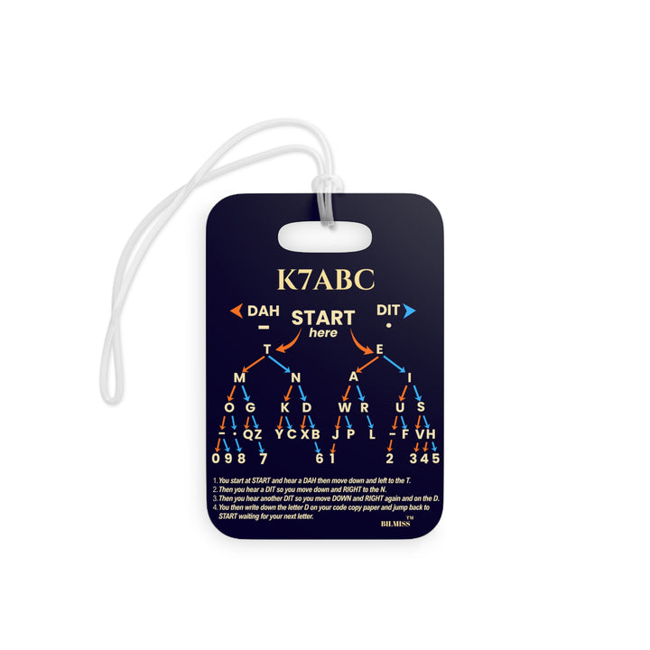 Morse Code &amp; NATO Phonetic Alphabet Reference Tag