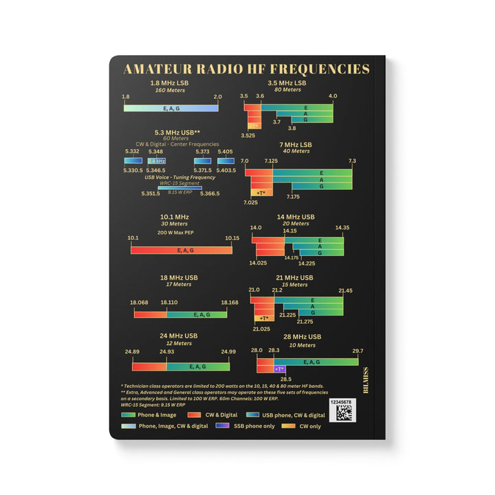 Personalized Ham Radio Logbook with HF Band Reference &amp; Custom Callsign