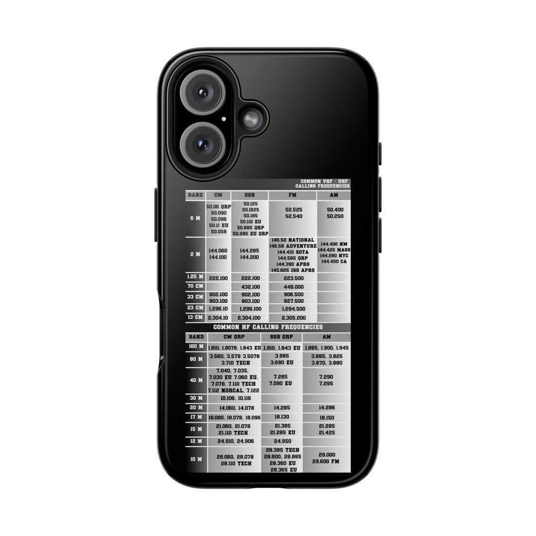 Ham Radio Phone Case, Calling Frequencies Reference Band Plan, Phone Cover