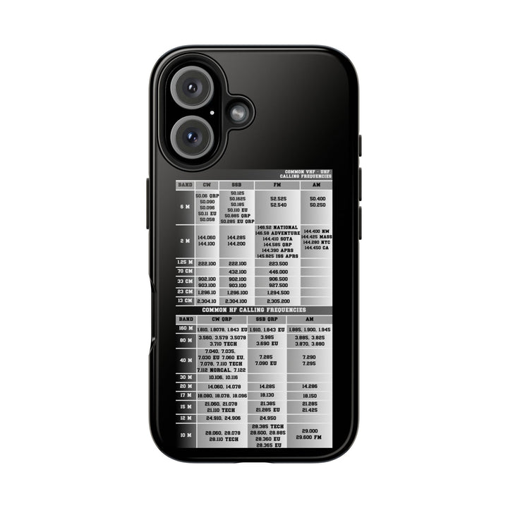 Ham Radio Phone Case, Calling Frequencies Reference Band Plan, Phone Cover