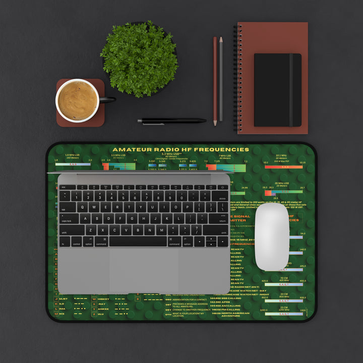 Personalized Ham Radio Band Plan Desk Mat – Custom Callsign Mouse Pad