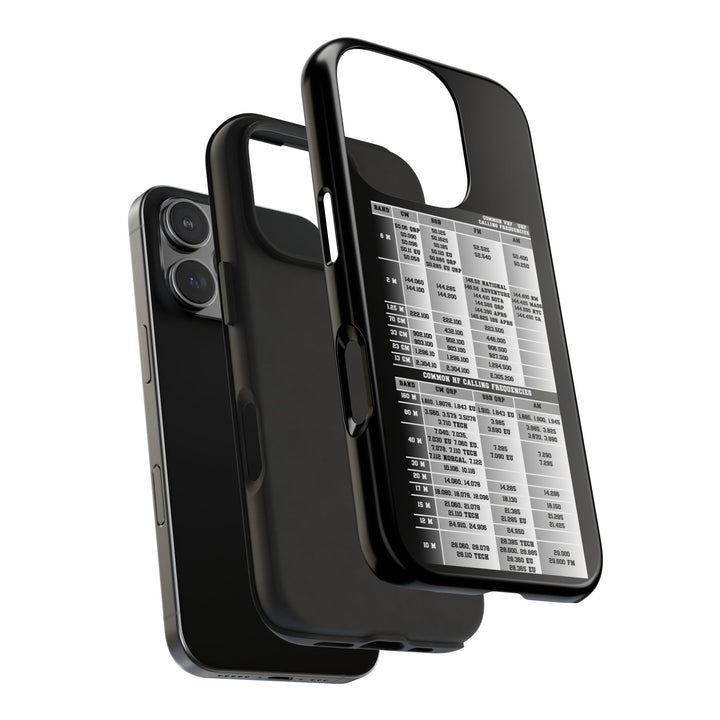 Ham Radio Phone Case, Calling Frequencies Reference Band Plan, Phone Cover