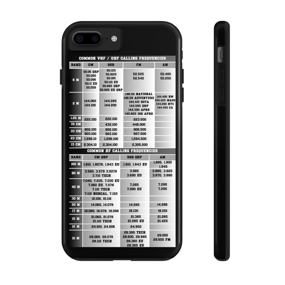 Ham Radio Phone Case - Calling Frequencies - Phone Cover