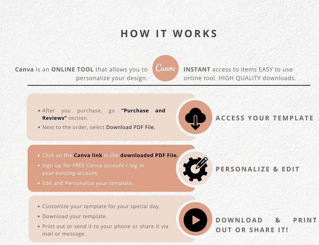 Custom Letterhead Design | Business Letterhead Template – Editable in Canva (Initials & Floral Design)