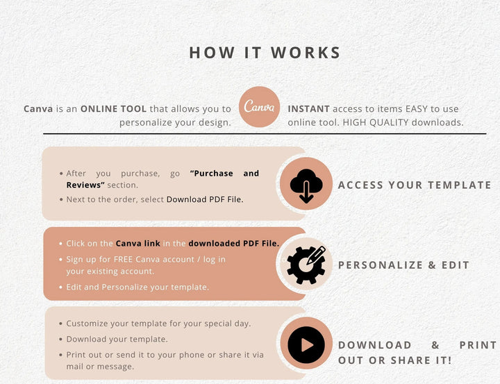 Custom Letterhead Design | Business Letterhead Template – Editable in Canva (Initials & Floral Design)