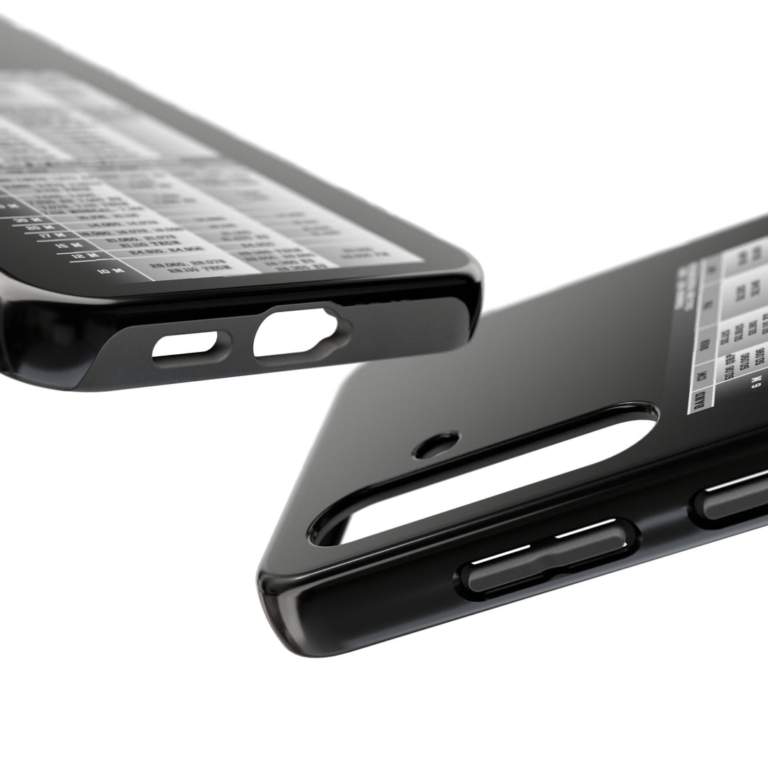 Ham Radio Phone Case, Calling Frequencies Reference Band Plan, Phone Cover