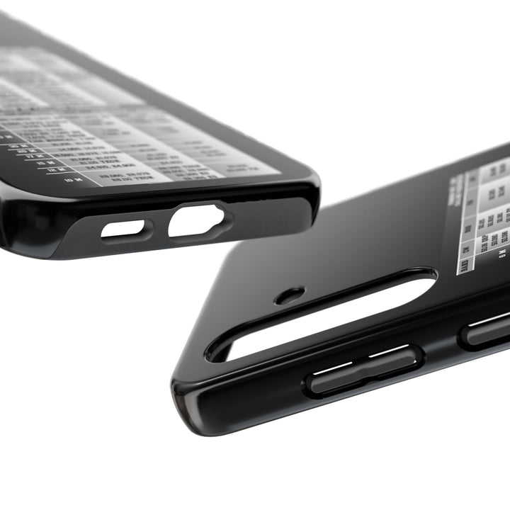 Ham Radio Phone Case, Calling Frequencies Reference Band Plan, Phone Cover