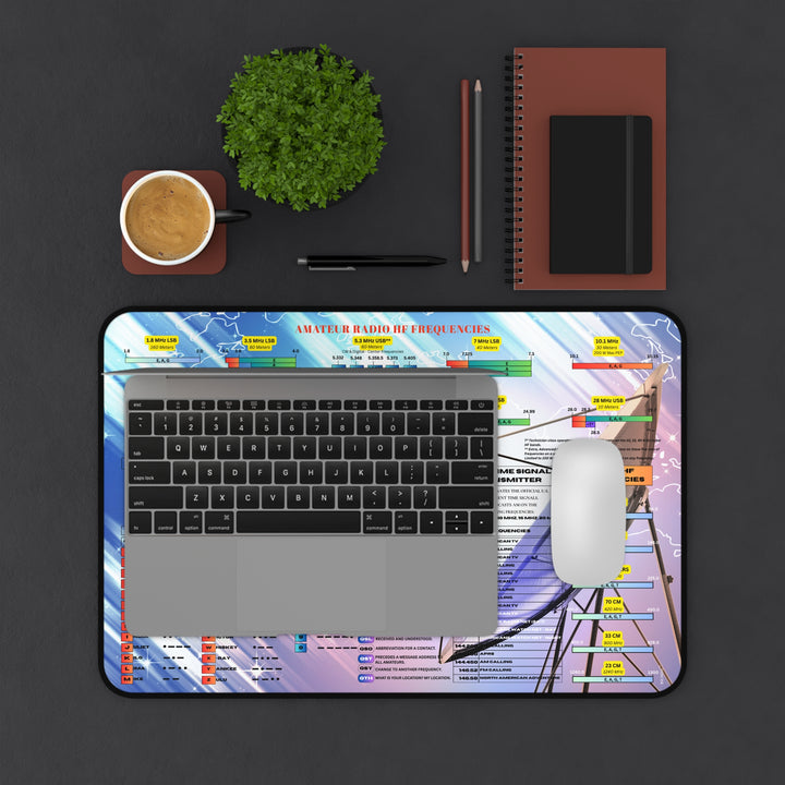 Ham Radio Desk Mat -  Q-codes, NATO phonetic alphabet, and HF frequencies