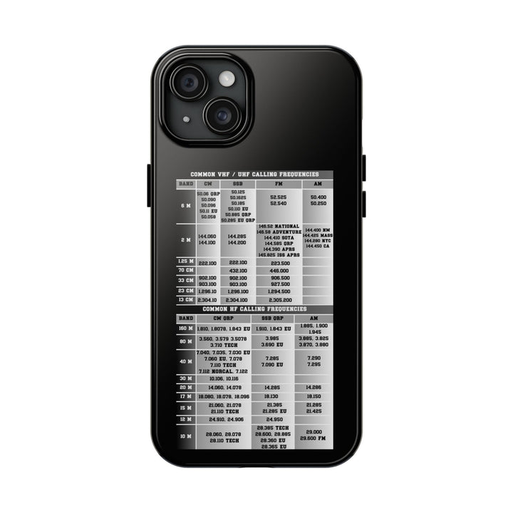 Ham Radio Phone Case, Calling Frequencies Reference Band Plan, Phone Cover