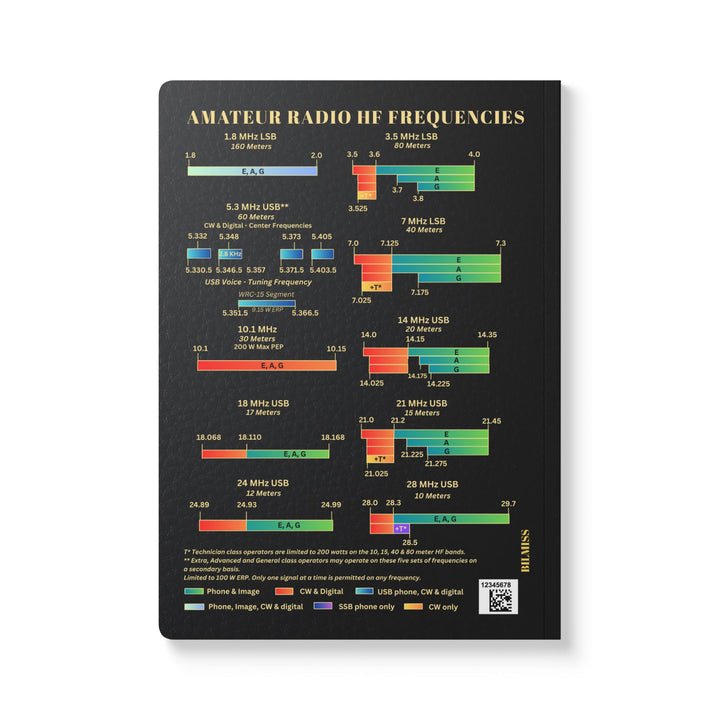 Personalized Ham Radio Logbook with Custom Callsign &amp; Morse Code