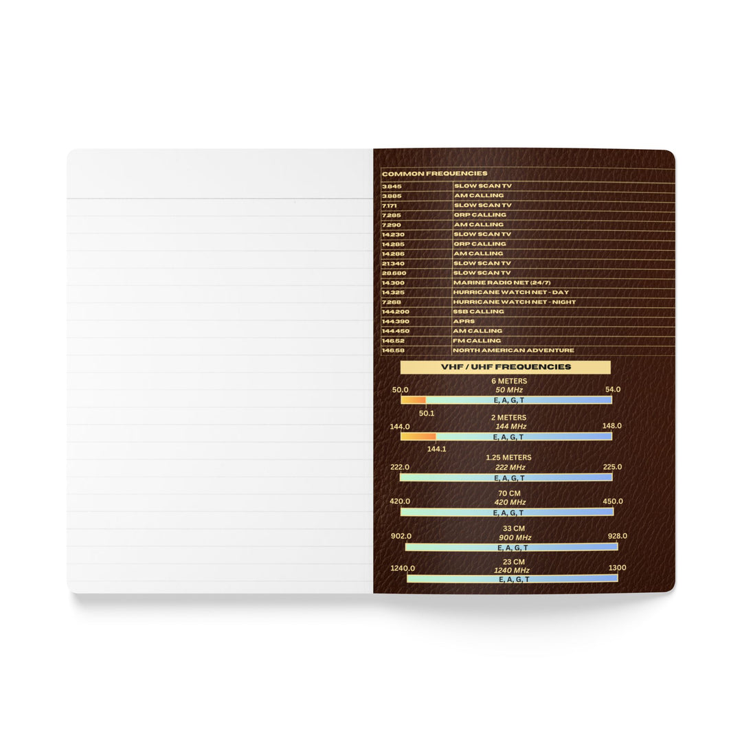 Personalized Ham Radio Logbook | Custom Callsign QSO Journal