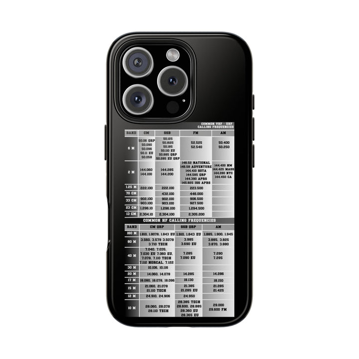 Ham Radio Phone Case, Calling Frequencies Reference Band Plan, Phone Cover