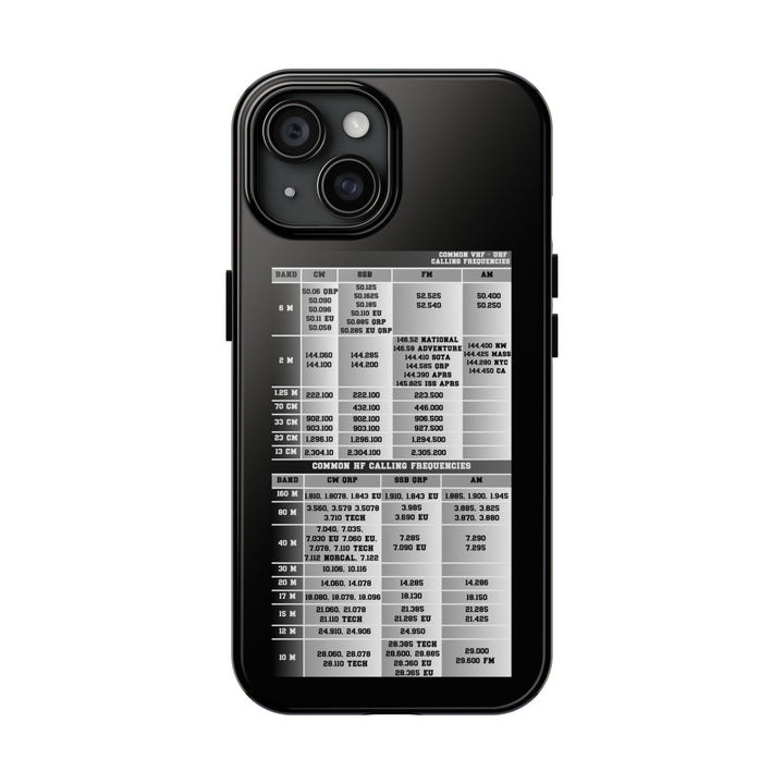 Ham Radio Phone Case, Calling Frequencies Reference Band Plan, Phone Cover