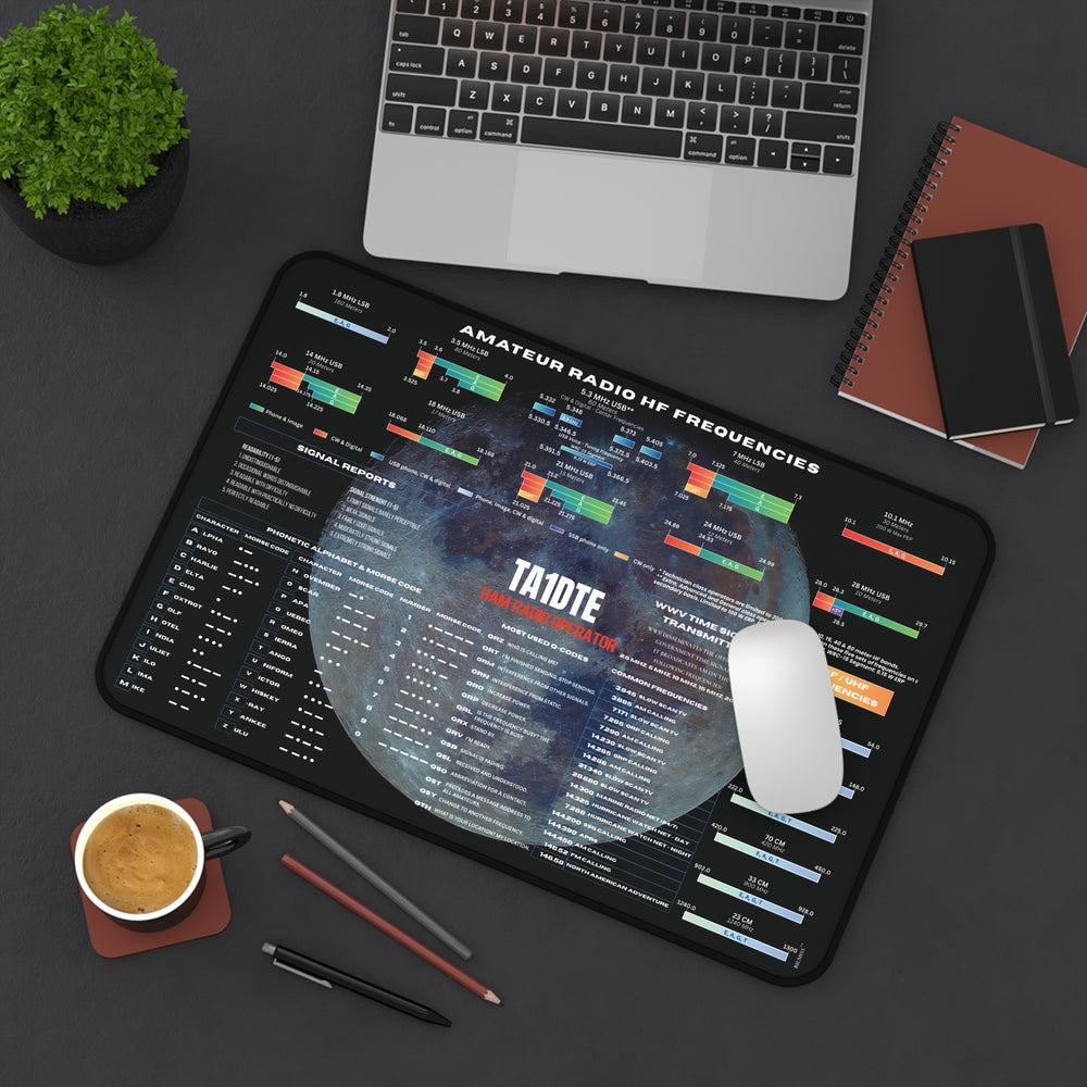 Custom amateur radio desk mat with personalized callsign, Morse code chart, and band plan reference.