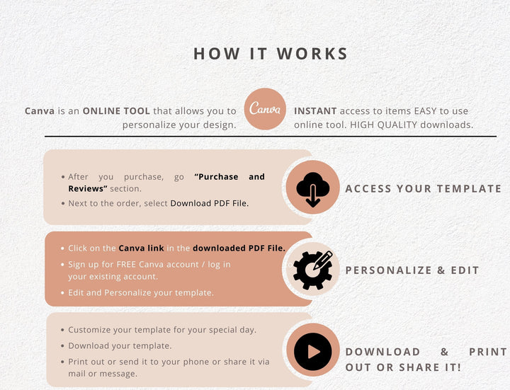 Custom qsl card - how it works with canva editable template and instant download option