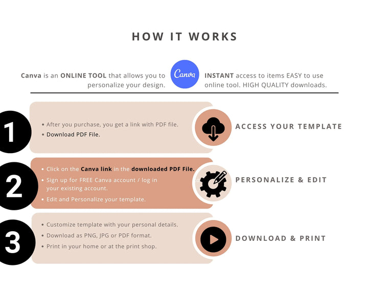 Ham Radio QSL Card Templates – Call Sign ID Card - Instant Download, Printable & Editable in Canva