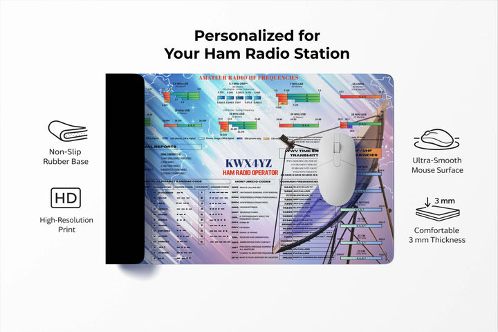 Personalized Ham Radio Desk Mat with Custom Callsign &amp; Operating Reference