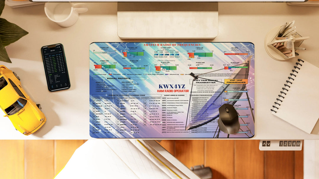 Personalized Ham Radio Desk Mat with Custom Callsign &amp; Operating Reference