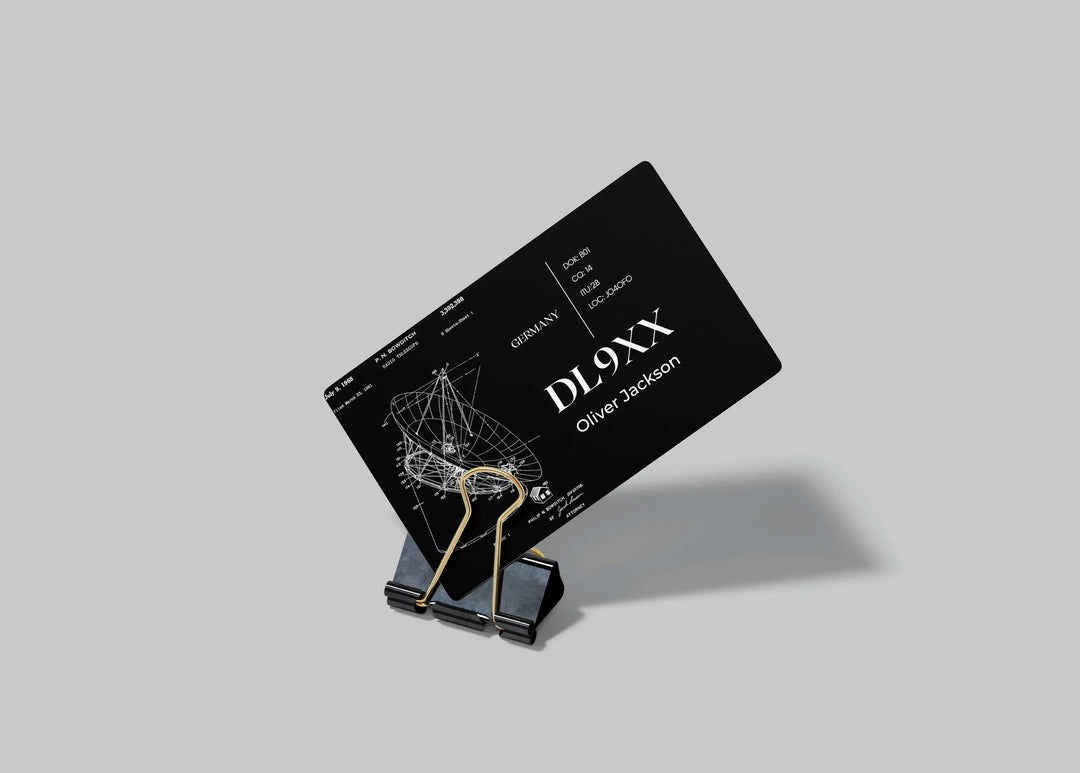 Ham radio call sign ID card template – editable and customizable