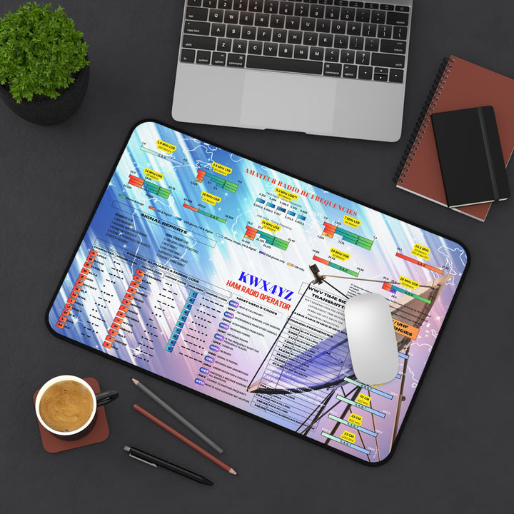 Colorful ham radio desk mat with q-codes, morse codes, nato phonetic alphabet &amp; hf frequency reference chart